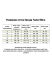 ������-����� "90170 - Short Swimsuit Nautic Blue" 