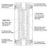 ����������� "Tenga - Double Hole Ultra Size" 