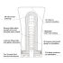 ����������� "Tenga - Keith Haring Soft Tube" 
